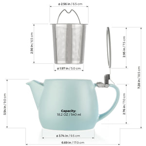 Pluto Teapots